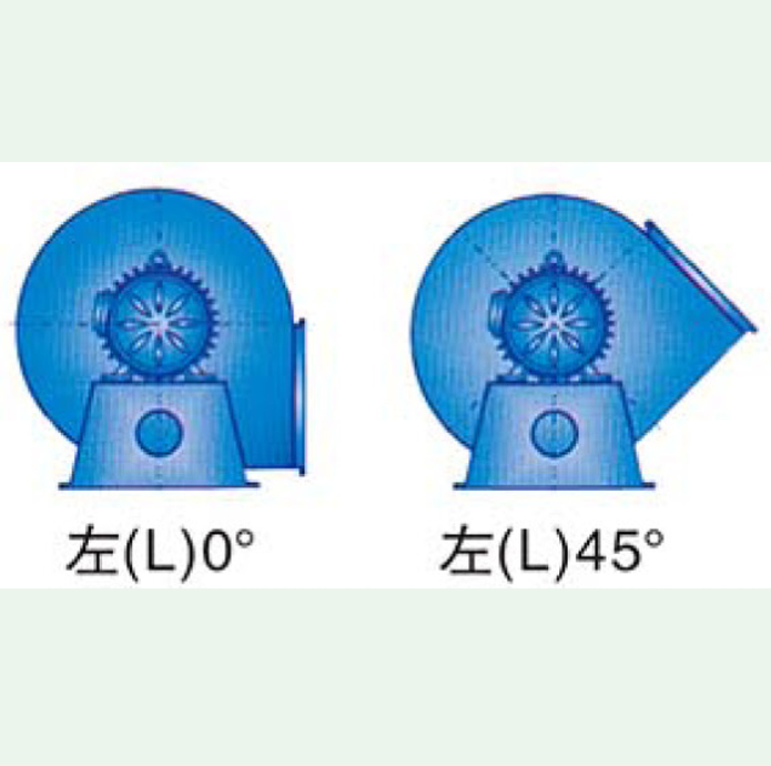 风机出风口示意图